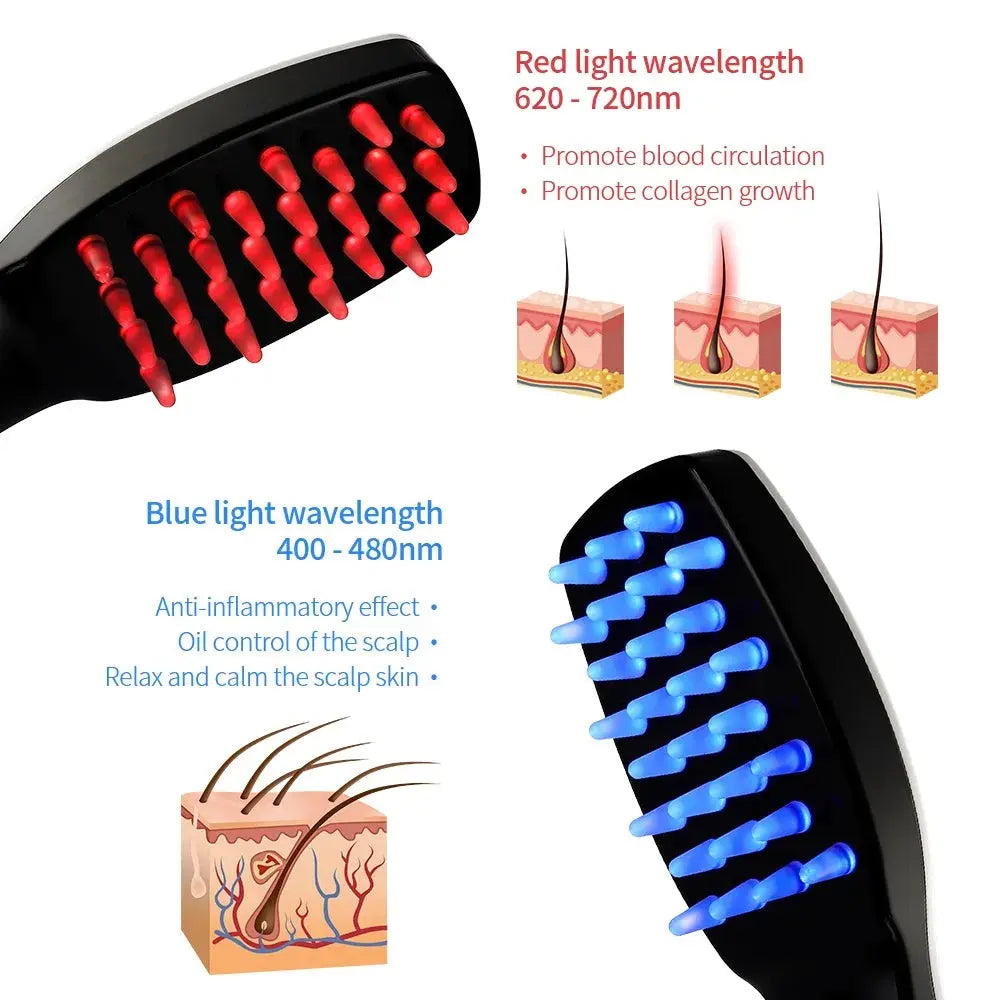 Advanced Infrared Hair Growth Comb | Stimulate Healthy Hair Growth and Volume | Boost Hair Density and Health Naturally
